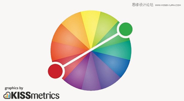 詳細解析設計師色彩理論終極指南分享