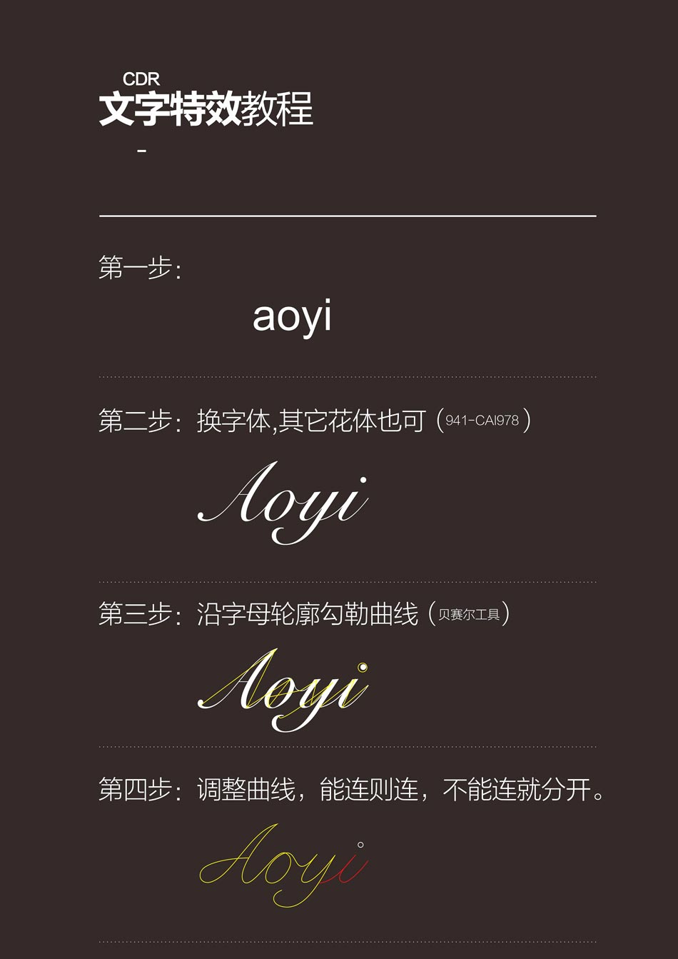 CorelDraw�����u׃�L���ˇ�g�ֽ̳�