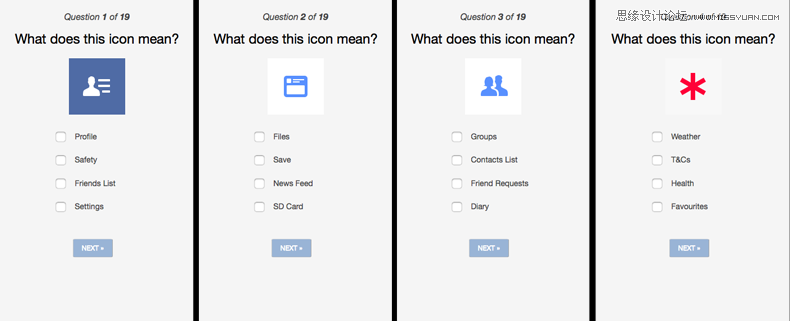 淺談熟悉的圖標是否還需要標注上文字