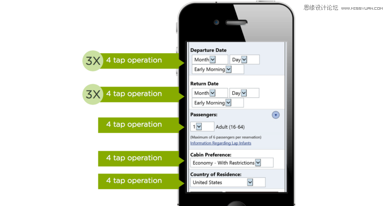 如何設計出優雅大氣的網頁選擇菜單