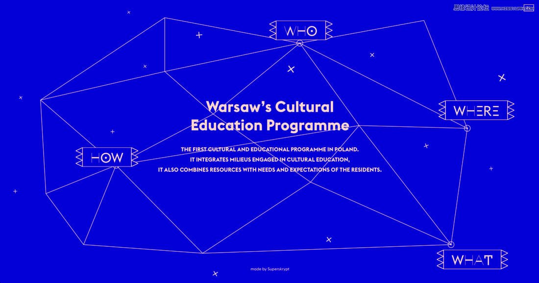 奇思妙想到底是如何制作優秀網頁設計