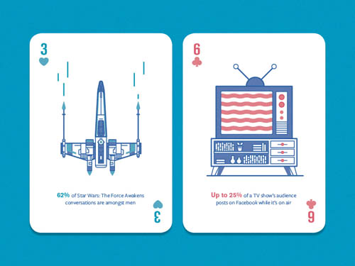 ���x���ℓ(chu��ng)�⪚�صē�����OӋ���p