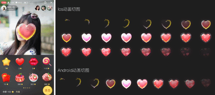 詳解騰訊QQ空間直播的設計經驗總結