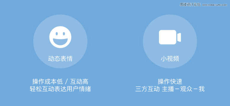 詳解騰訊QQ空間直播的設計經驗總結