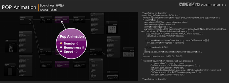 詳解騰訊QQ空間直播的設計經驗總結