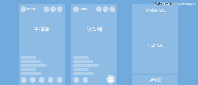 詳解騰訊QQ空間直播的設計經驗總結