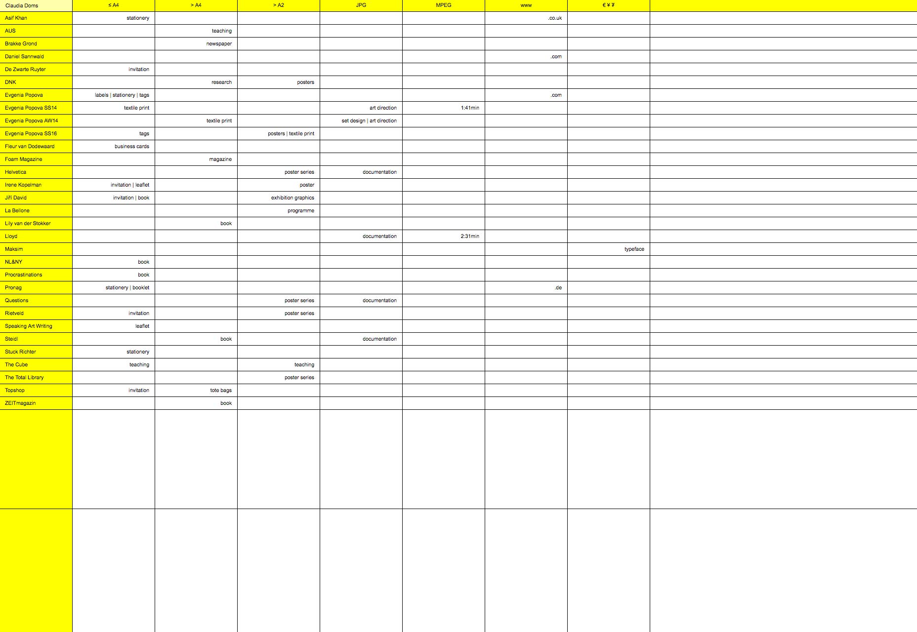那些有趣的作品展示網(wǎng)站設(shè)計(jì)欣賞