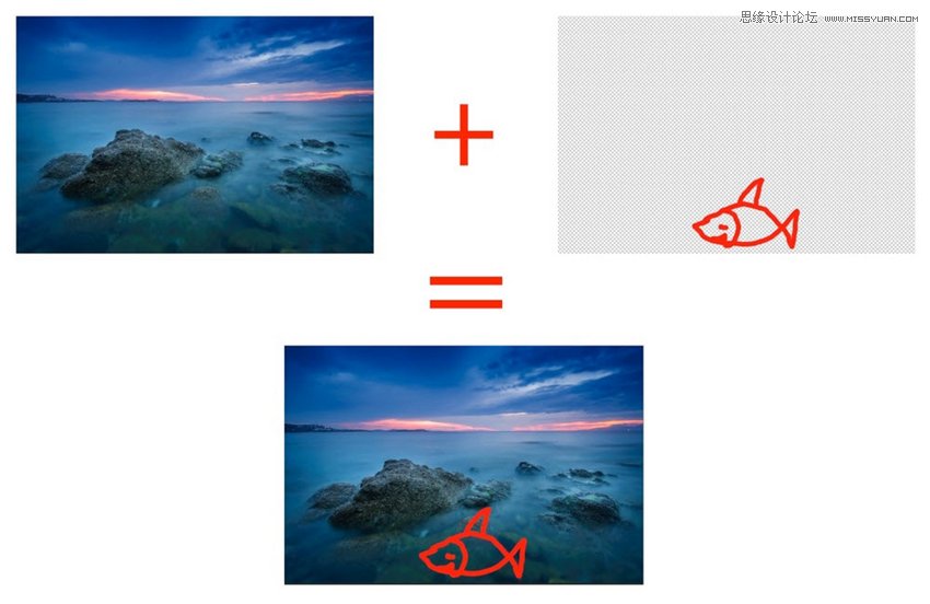Photoshop詳細解析圖層與蒙版和工具使用