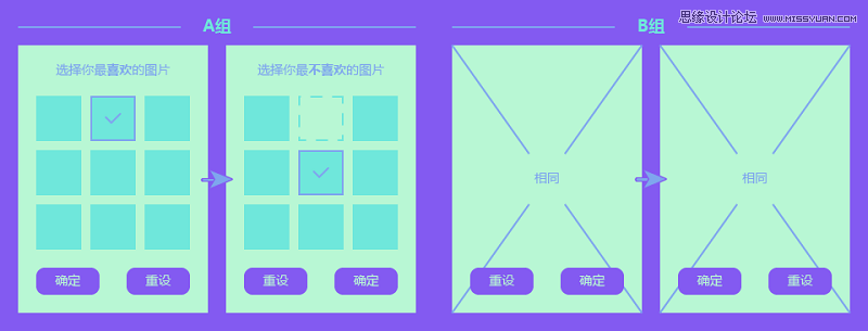 交互設計中確定按鈕到底該放在那邊