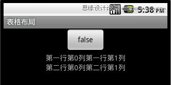 這四個方法幫你百分百還原UI設(shè)計稿