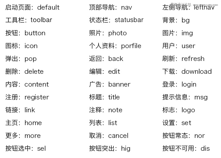 ����6����UI�O(sh��)Ӌ�����ٸ�Ч����ЈD