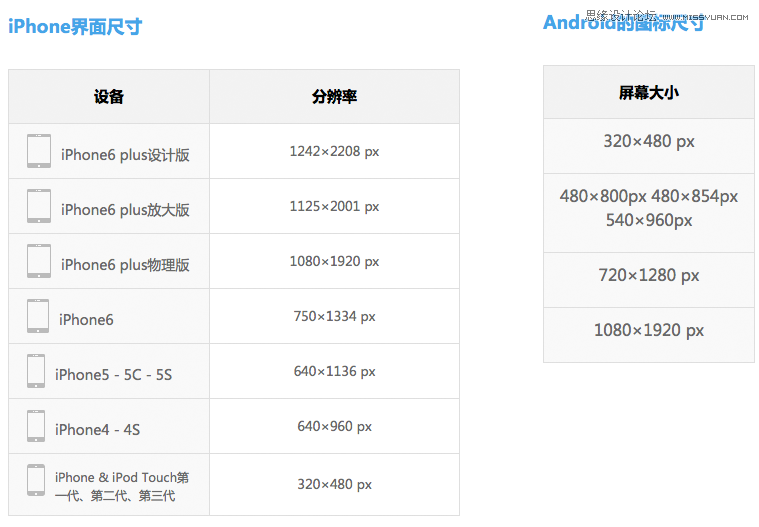 ����6����UI�O(sh��)Ӌ�����ٸ�Ч����ЈD