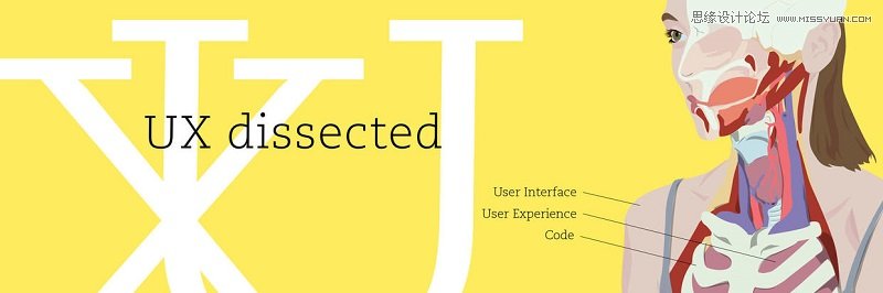 10張圖秒懂UI和UX到底有何不同