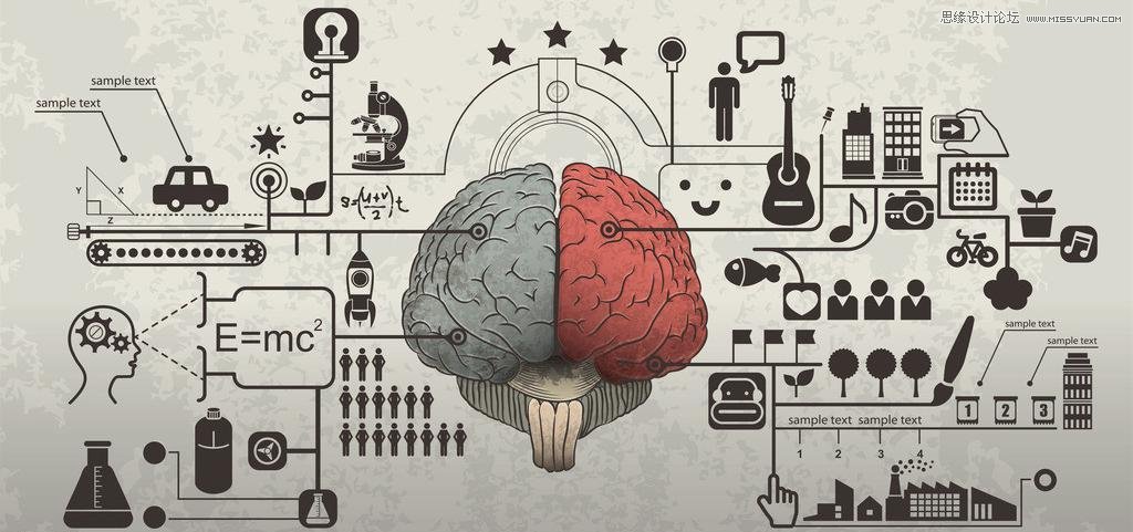 設計師如何學會從四個方面挑選公司