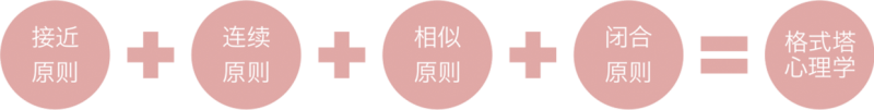 詳細(xì)解析交互設(shè)計三要素之細(xì)節(jié)設(shè)計