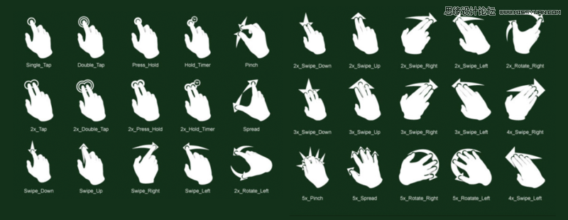 詳細(xì)解析交互設(shè)計三要素之細(xì)節(jié)設(shè)計