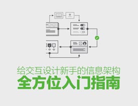 �����OӋ���ֵ���Ϣ�ܘ�ȫ��λ���Tָ��