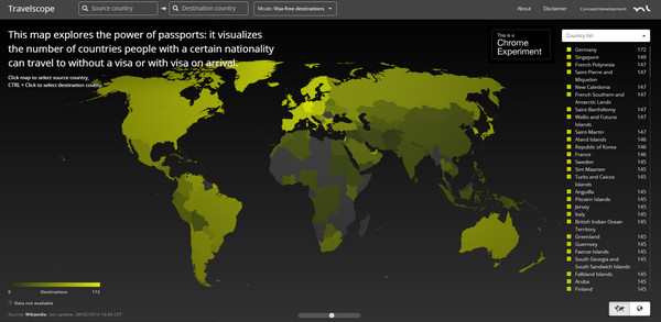 精選國(guó)外非常吸引人的旅游門(mén)戶設(shè)計(jì)欣賞