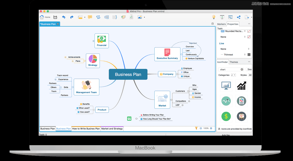 交互設計新手的信息架構全方位入門指南