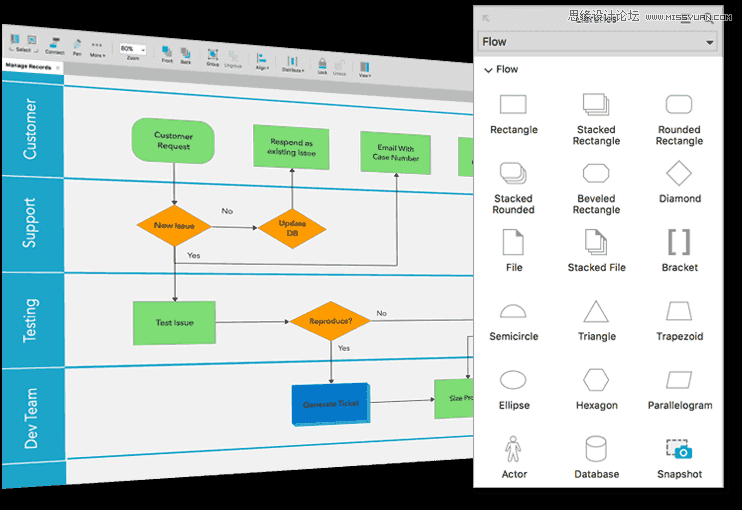 交互設計新手的信息架構全方位入門指南