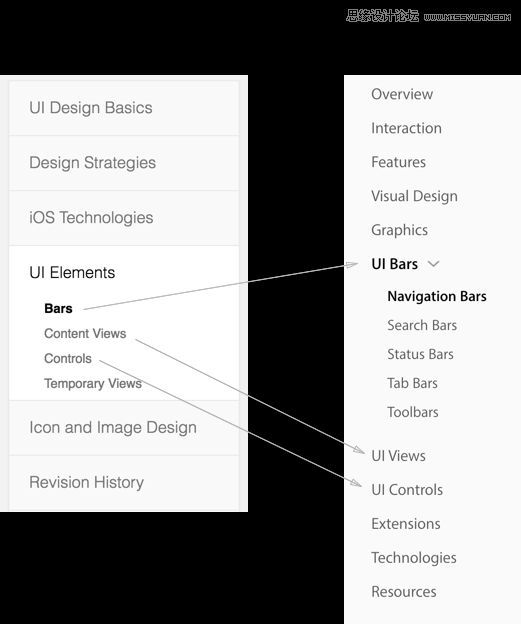 ��iOS 10�OӋָ��׃�����OӋ����څ��