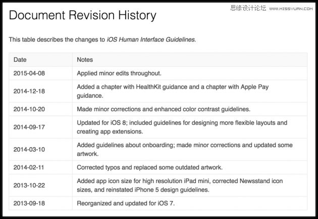 ��iOS 10�OӋָ��׃�����OӋ����څ��