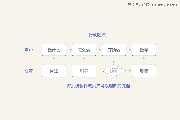 ׌��W�������OӋ����߉݋˼������