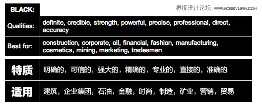 設計師必須要學習的營銷色彩學知識