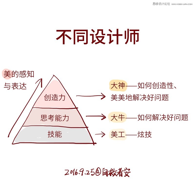 ͨ�^˽������Y�˃ɂ����õ��OӋ���