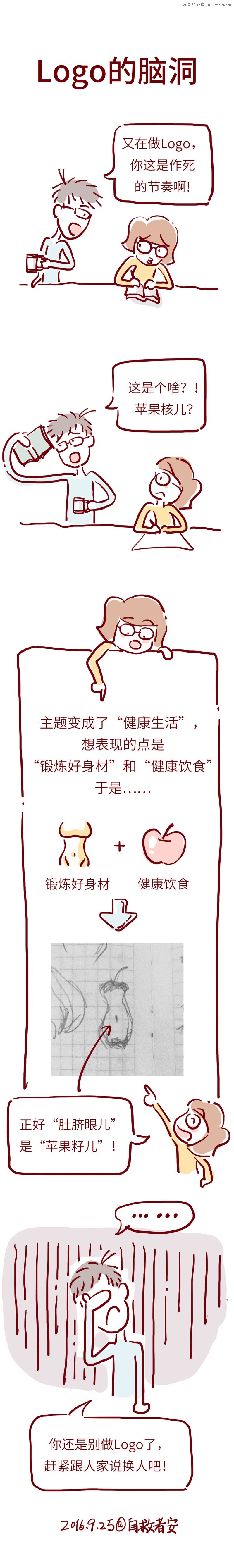 ͨ�^˽������Y�˃ɂ����õ��OӋ���