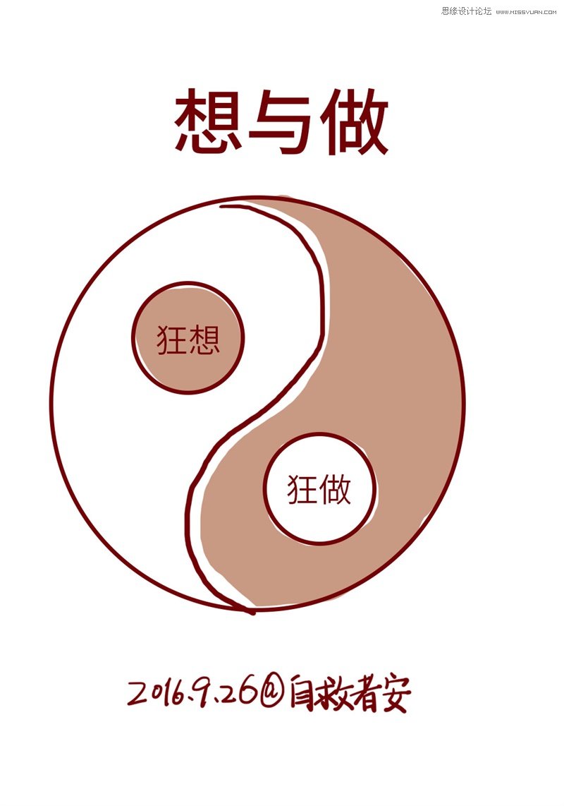 ͨ�^˽������Y�˃ɂ����õ��OӋ���