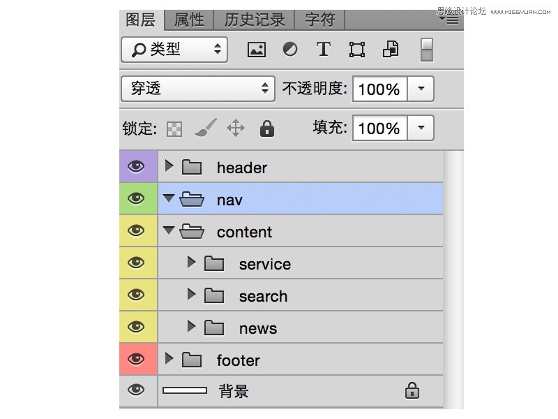Photoshop詳細解析如何養成良好的圖層整理