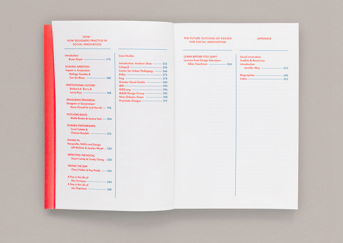 LEAP Dialogues�r�Е��������OӋ���p