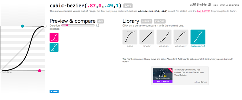 20個最受歡迎的國外頂級設計資源分享