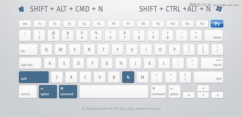 史上最全面的PS快捷鍵圖文使用指南