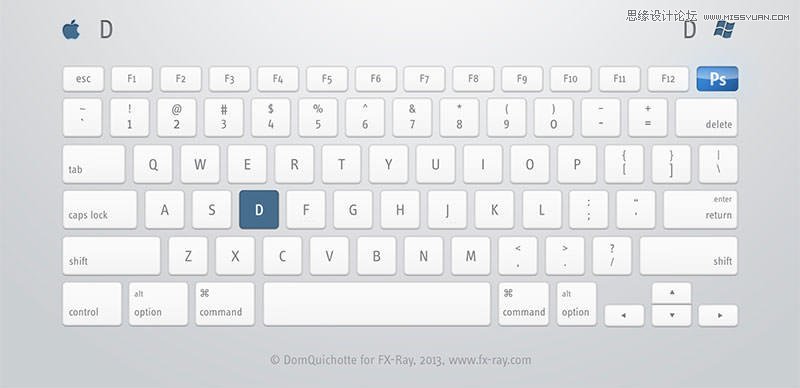 史上最全面的PS快捷鍵圖文使用指南