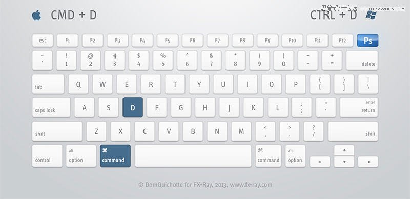 史上最全面的PS快捷鍵圖文使用指南