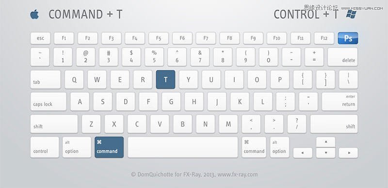 史上最全面的PS快捷鍵圖文使用指南