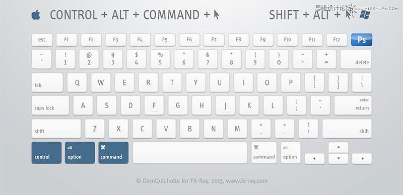 史上最全面的PS快捷鍵圖文使用指南