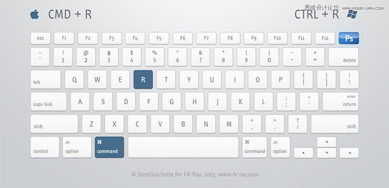 史上最全面的PS快捷鍵圖文使用指南
