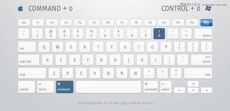 史上最全面的PS快捷鍵圖文使用指南