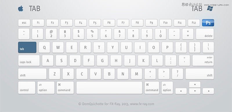 史上最全面的PS快捷鍵圖文使用指南