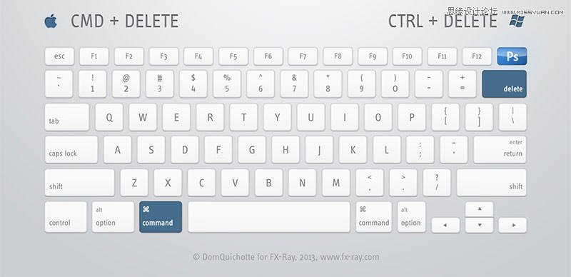 史上最全面的PS快捷鍵圖文使用指南