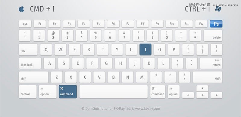 史上最全面的PS快捷鍵圖文使用指南