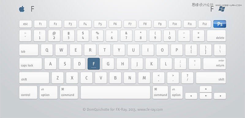 史上最全面的PS快捷鍵圖文使用指南