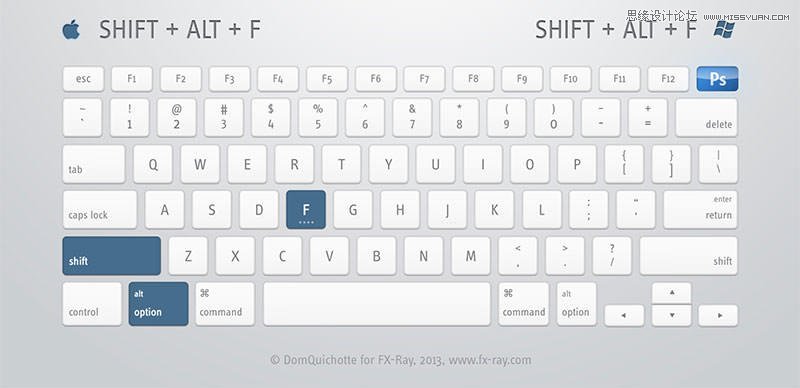 史上最全面的PS快捷鍵圖文使用指南