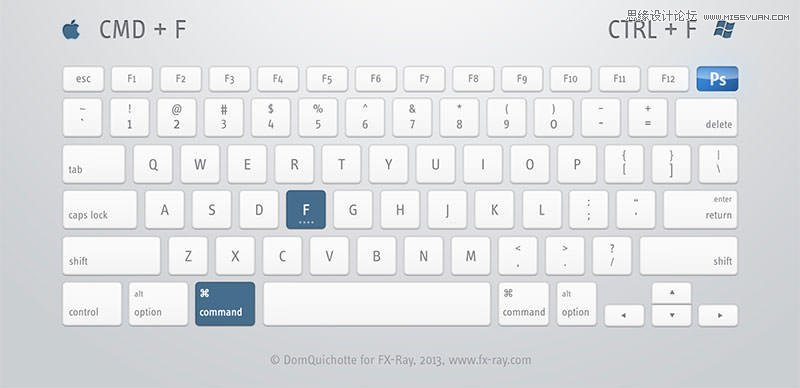 史上最全面的PS快捷鍵圖文使用指南