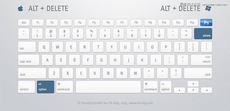 史上最全面的PS快捷鍵圖文使用指南