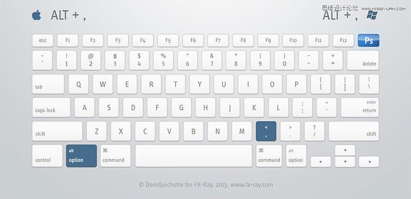 史上最全面的PS快捷鍵圖文使用指南