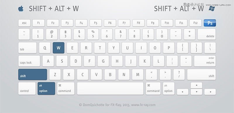史上最全面的PS快捷鍵圖文使用指南